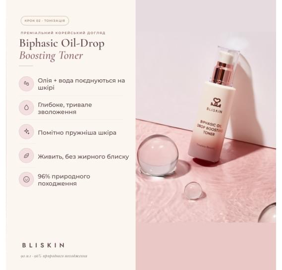 Двухфазный тонер-бустер с антиоксидантными капсулами BLISKIN Biphasic Oil Drop Boosting Toner 90 мл