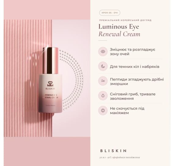 Восстанавливающий крем для сияния кожи вокруг глаз BLISKIN Luminous Eye Renewal Cream 30 мл