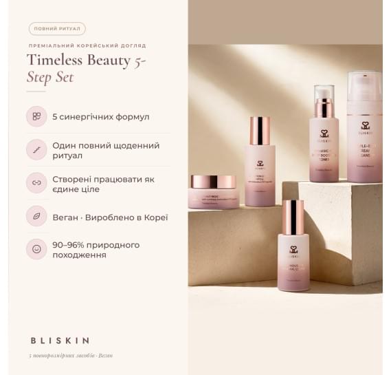 Подарочный набор для ухода за кожей лица BLISKIN Timeless Beauty Skin Care 5 Set 100 мл + 90 мл + 50 мл + 50 мл + 30 мл