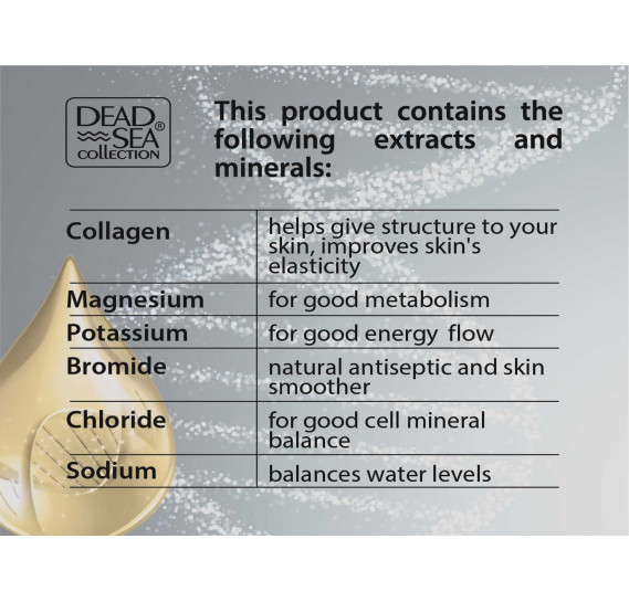 Коллагеновая сыворотка против морщин Dead Sea Collection Hyaluronic Acid Anti-Wrinkle Day Cream 30 мл